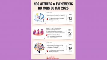 Vos ateliers de Mai 2025